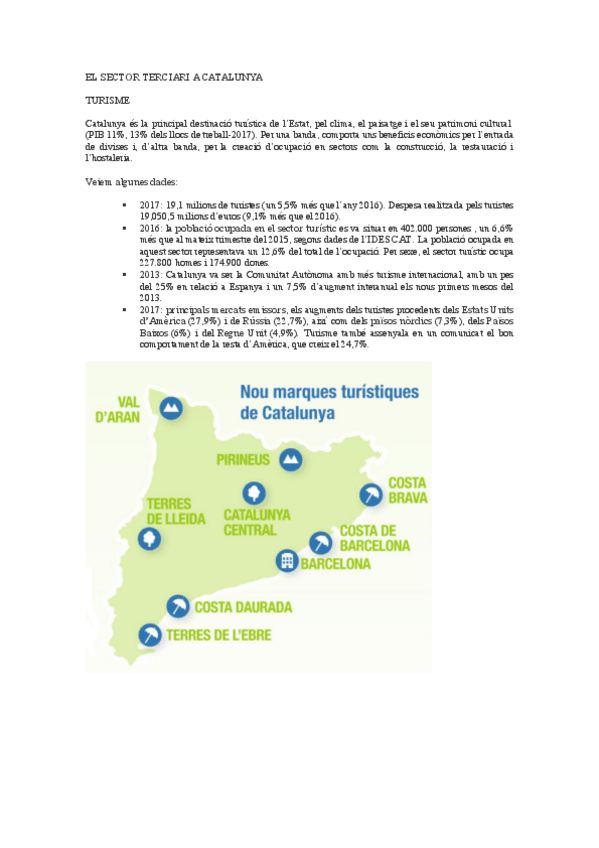 Miniatura del documento sector-terciari-a-Catalunya.pdf