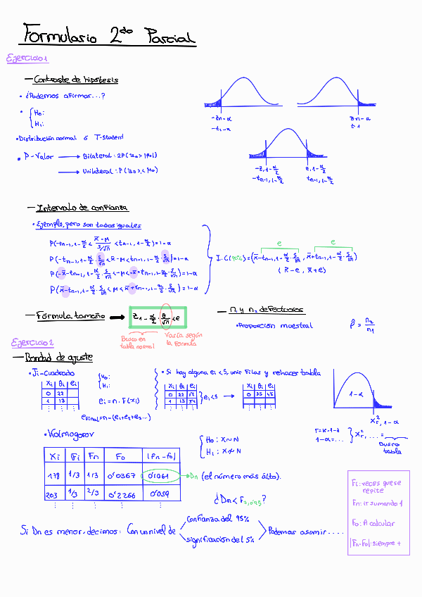 Miniatura del documento Formulario-2do-parcial-estadistica.pdf
