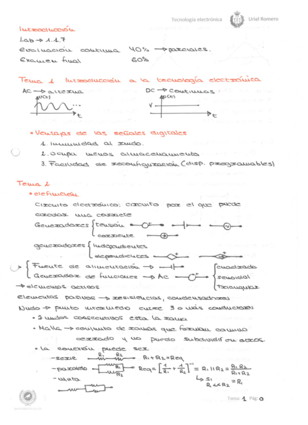 Miniatura del documento Tema 1 y 2.pdf