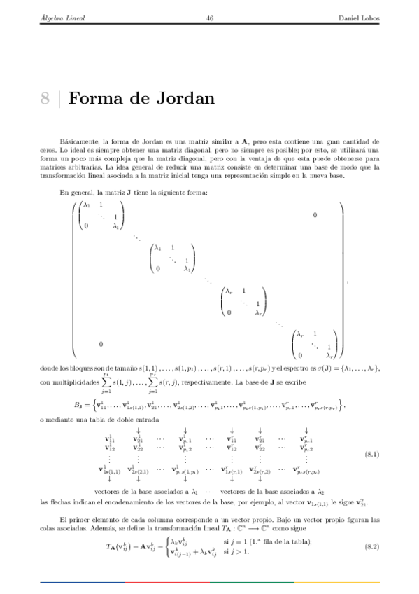 Miniatura del documento LIN-08.-Forma-de-Jordan.pdf