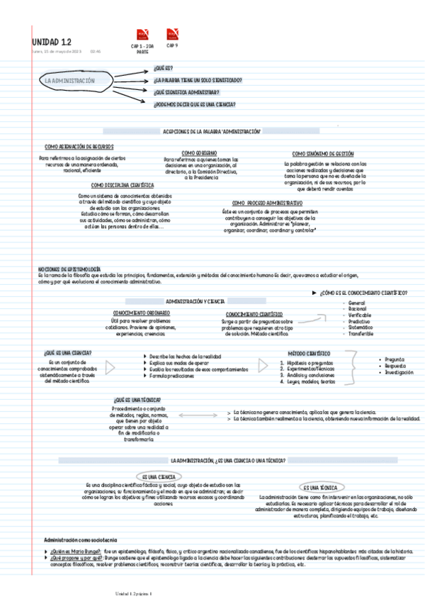 Miniatura del documento Unidad-1.2.pdf