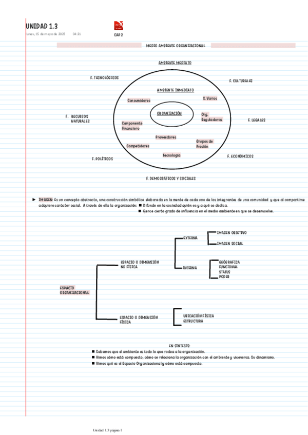 Miniatura del documento Unidad-1.3.pdf