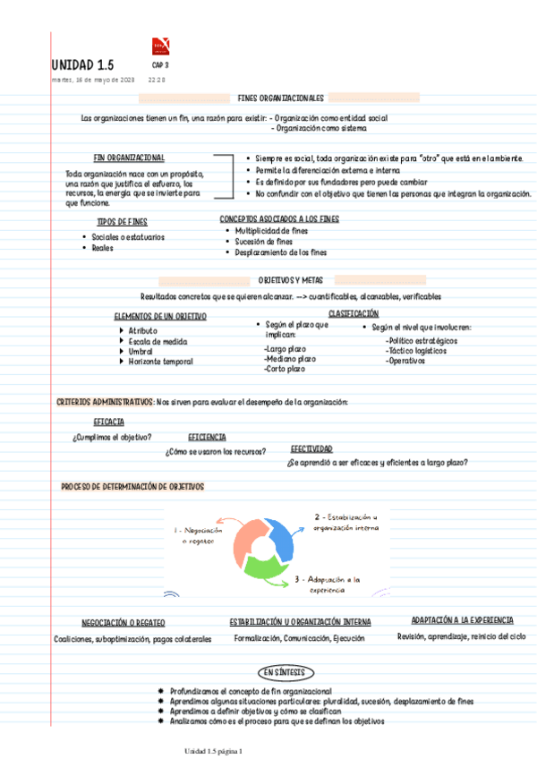 Miniatura del documento Unidad-1.5.pdf