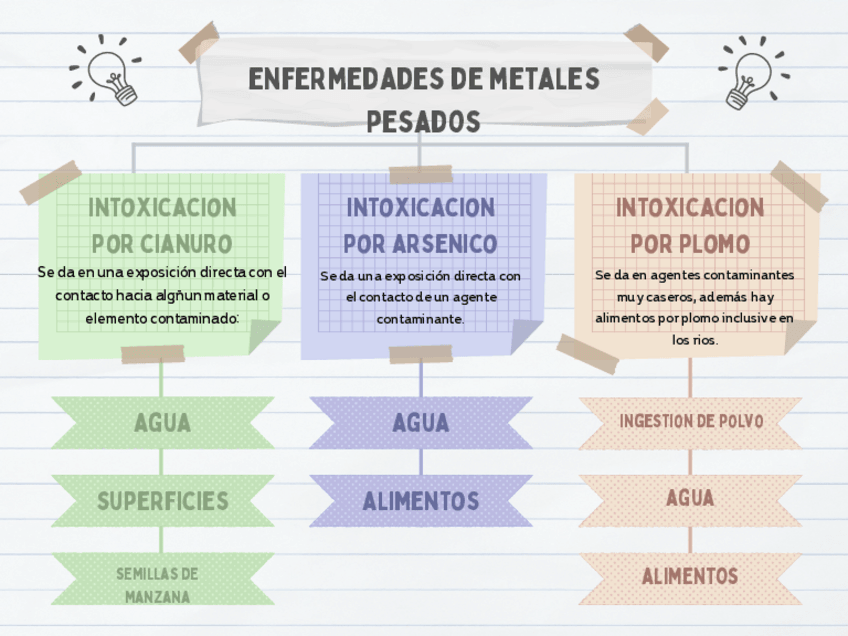 Miniatura del documento Calculo-Basico-Cole.pdf