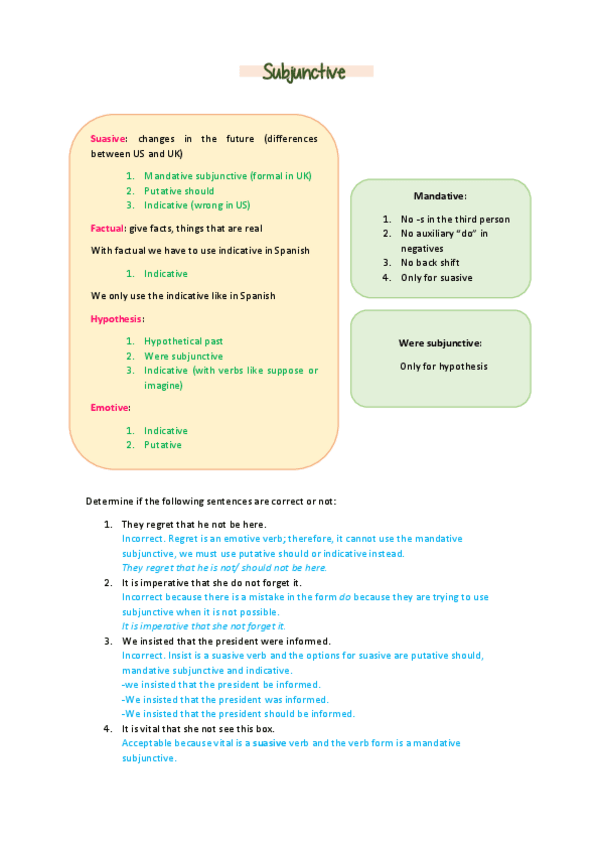 Miniatura del documento Ejercicios-cleft-y-subjunctive.pdf