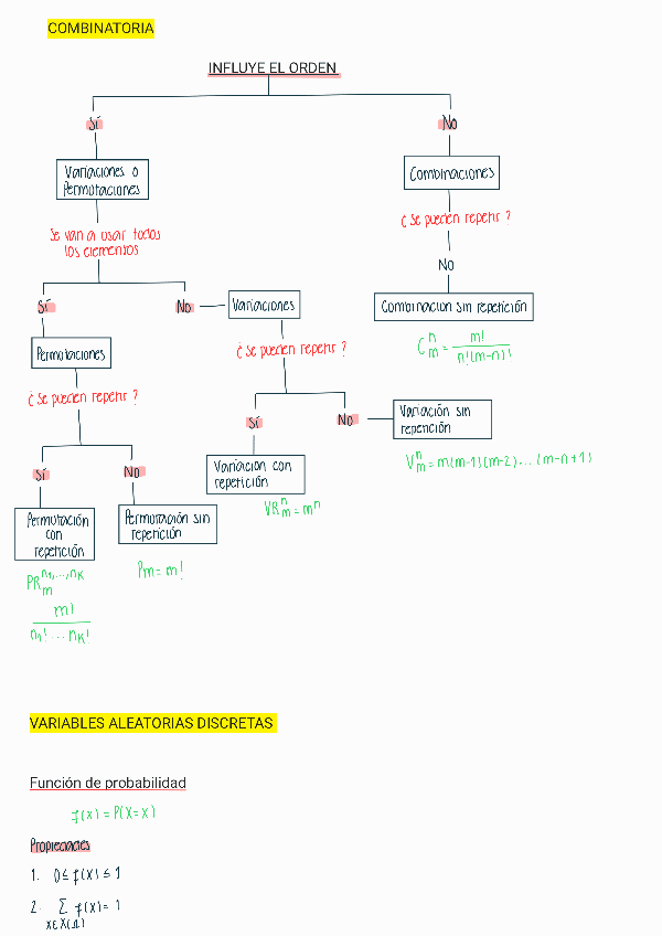 Miniatura del documento RESUMEN-ASIGNATURA-CURSO-22-23.pdf