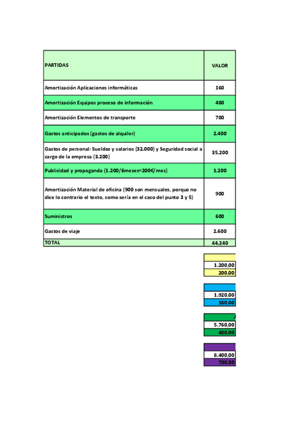 Miniatura del documento Solucion-Supuesto-6-Torres-1.pdf