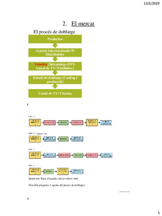 Miniatura del documento DOBLAJE-RESUMEN-Tema-2.pdf