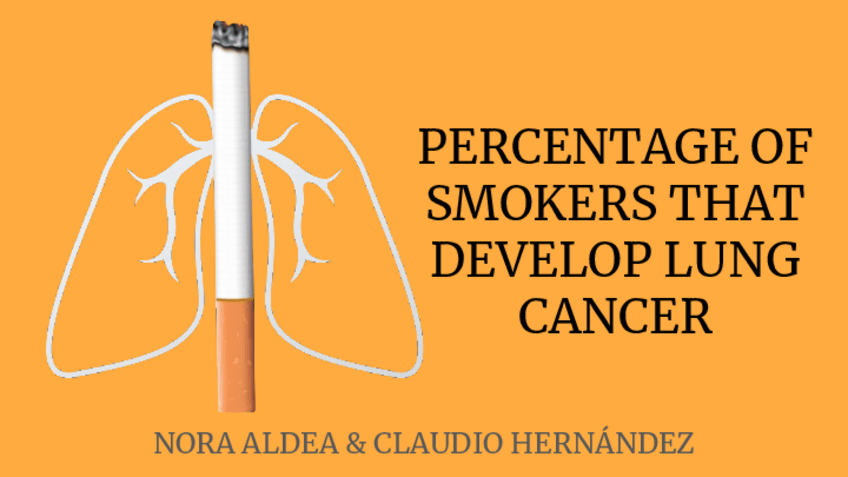 Miniatura del documento TrabajoFinalIngles.LUNG.CANCER.NoraClaudio.pdf