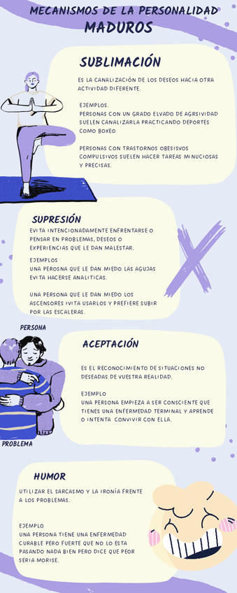 Miniatura del documento AP-T4-MECANISMOS-DE-LA-PERSONALIDAD.pdf