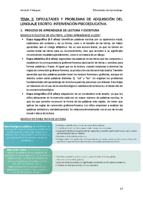 Miniatura del documento tema 3_DIFICULTADES DE APRENDIZAJE.pdf