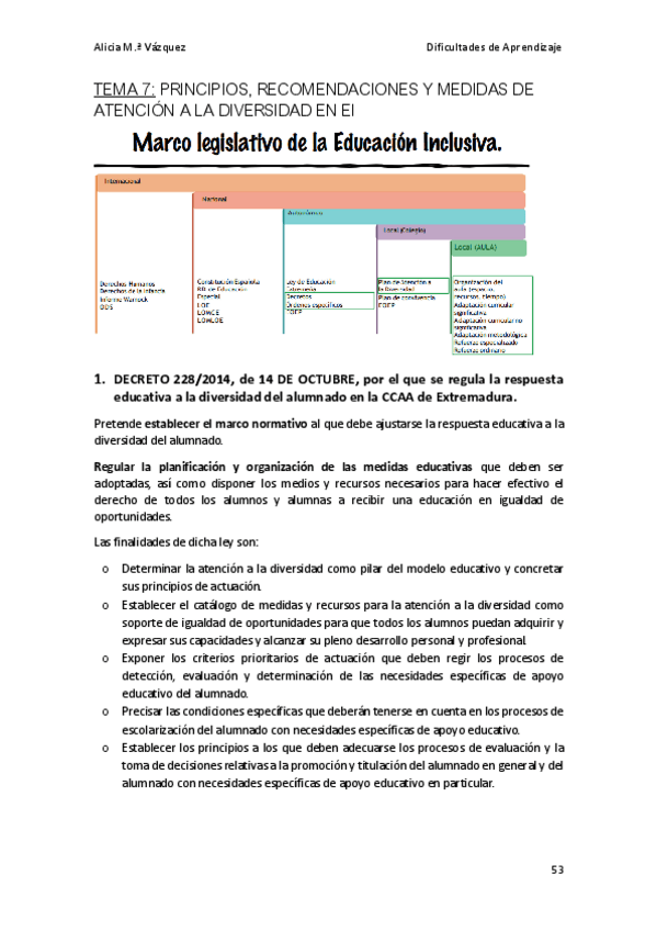 Miniatura del documento EDUCACION-INCLUSIVA_tema 2.pdf
