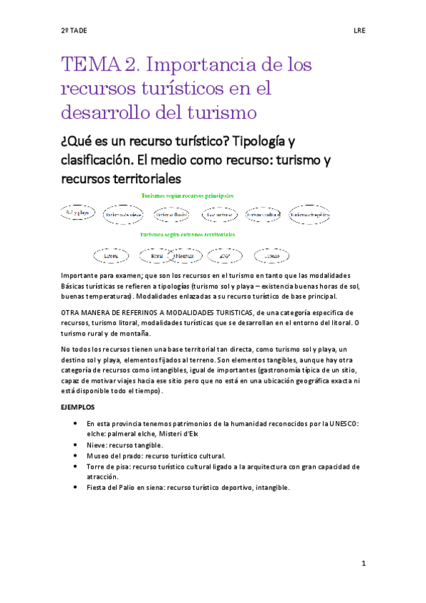 Miniatura del documento tema-2-Recursos-territoriales-turisticos.pdf