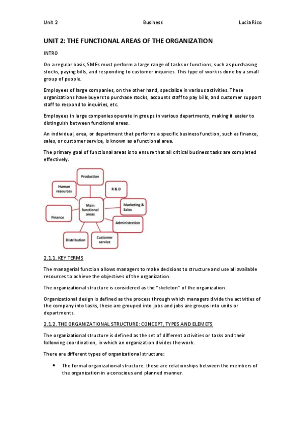 Miniatura del documento UNIT-2.pdf