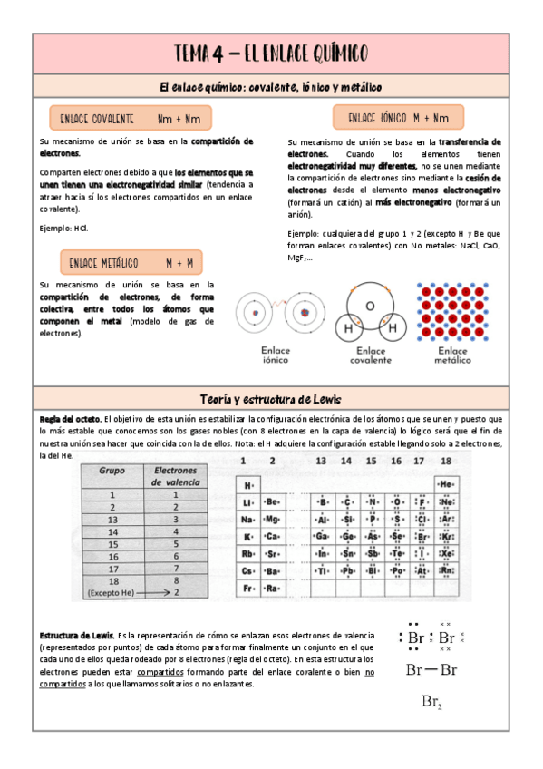 Miniatura del documento Tema-4-El-enlace-quimico-formulario.pdf