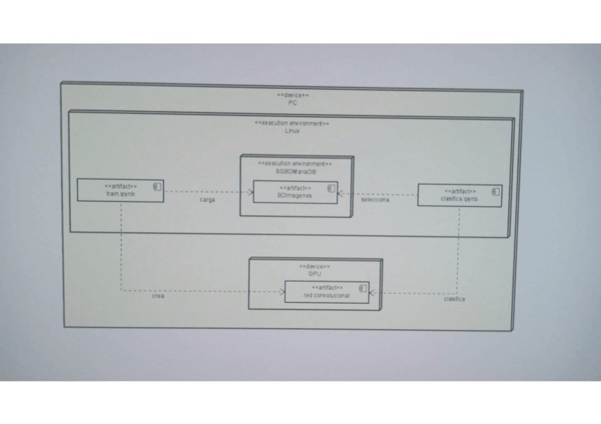 Miniatura del documento despliegue1.pdf