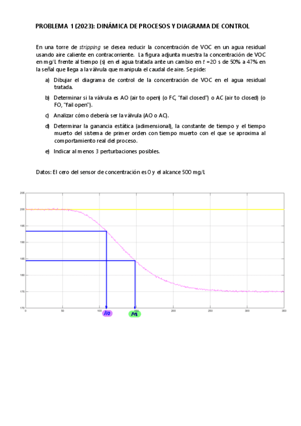 Miniatura del documento Problema-1.pdf