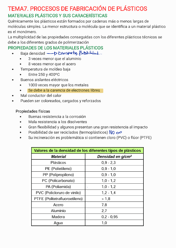 Miniatura del documento TEMA7Procesosdefabricaciondeplasticos.pdf