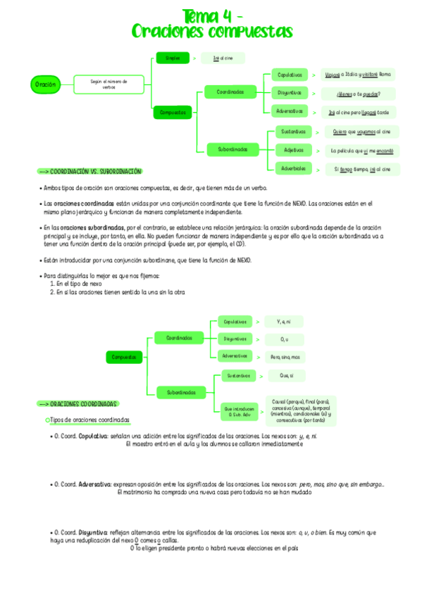 Miniatura del documento Apuntes-Tema-4-Oraciones-Compuestas.pdf