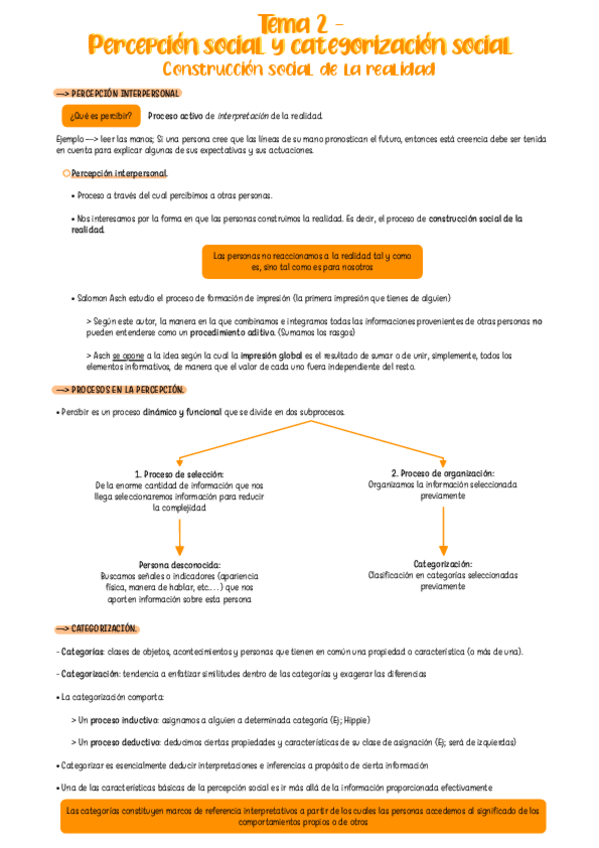 Miniatura del documento Apuntes-Tema-2.-Percepcion-Social-Y-Categorizacion-Social.pdf