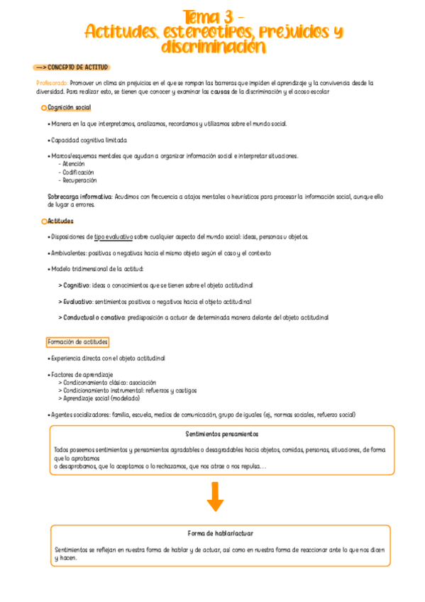 Miniatura del documento Apuntes-Tema-3.-Actitudes-Estereotipos-Prejuicios-Y-Discriminacion.pdf