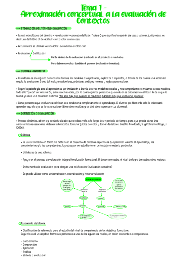 Miniatura del documento Apuntes-Tema-1-Aproximacion-Conceptual-A-La-Evaluacion-De-Contextos.pdf