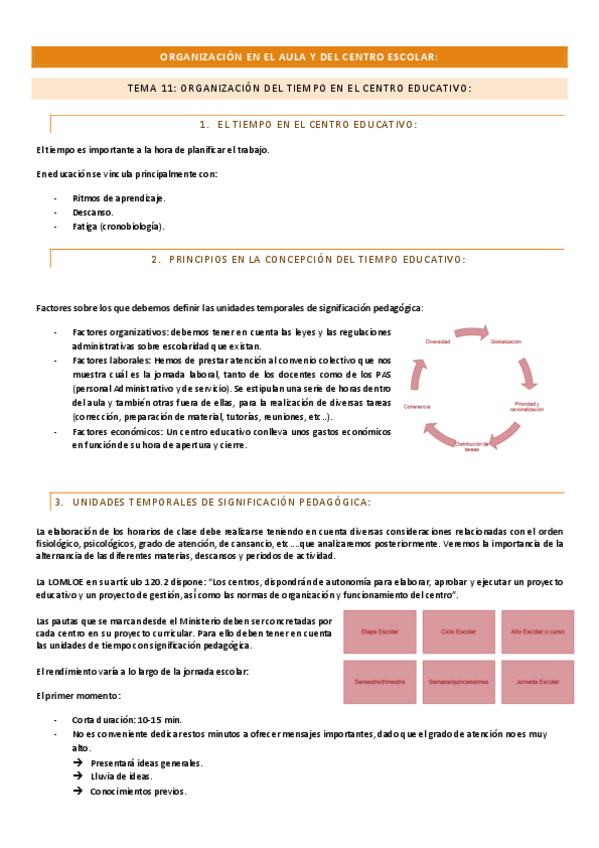 Miniatura del documento Tema-11-organizacion.pdf