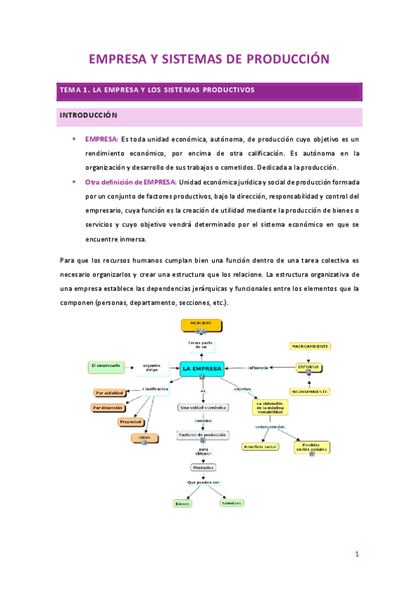 Miniatura del documento Teoria-Produccion.pdf