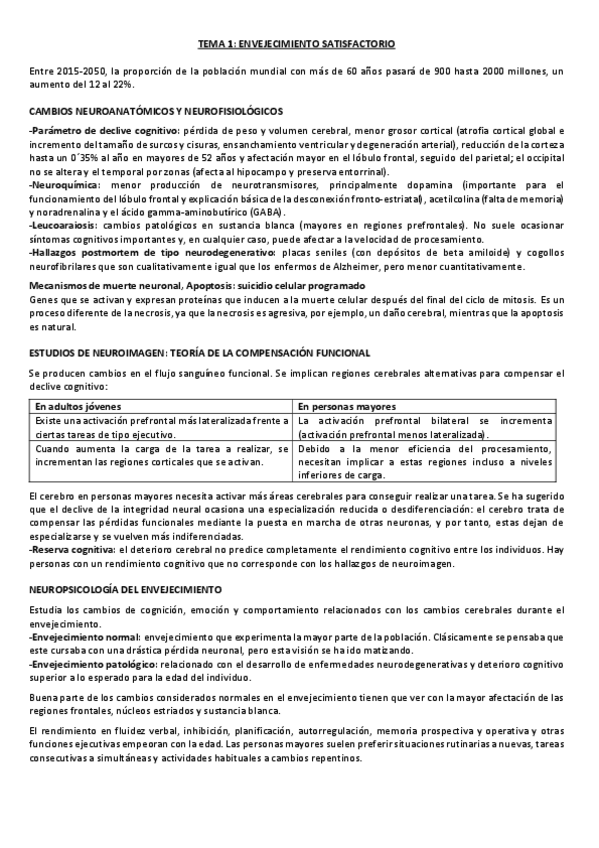 Miniatura del documento TEMA-1-TR-NEURO.pdf