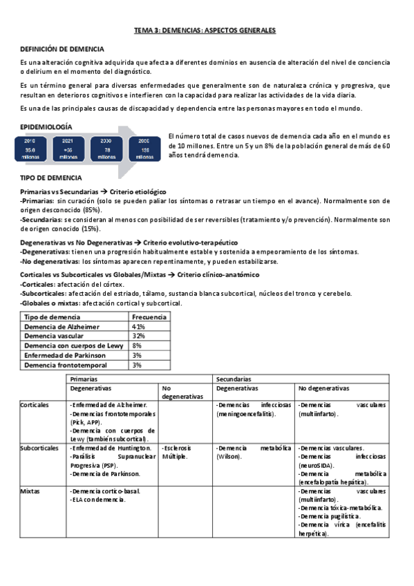Miniatura del documento TEMA-3-TR-NEURO.pdf