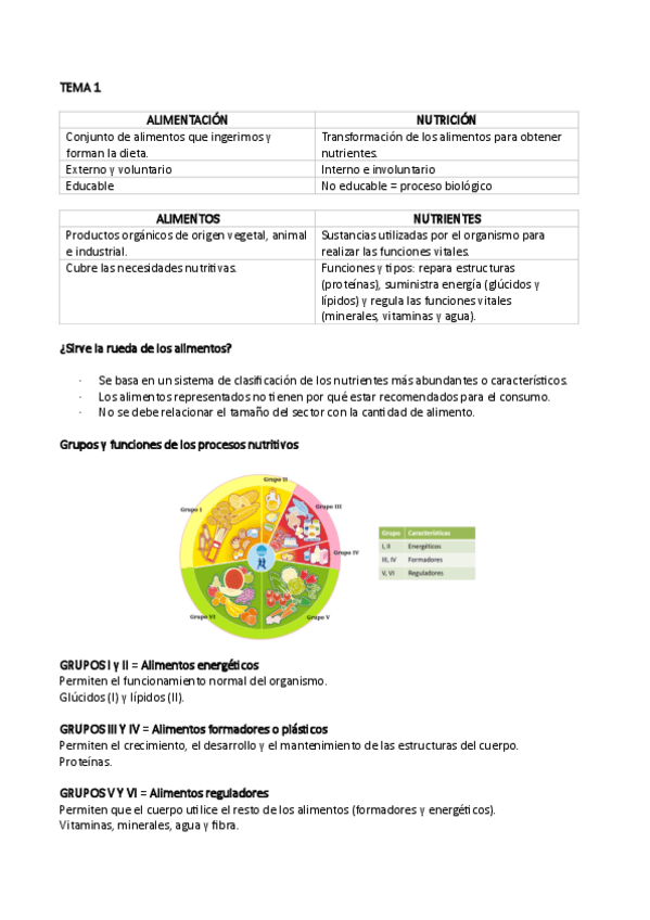 Miniatura del documento Apuntes-para-examen-de-Medio-Natural.pdf