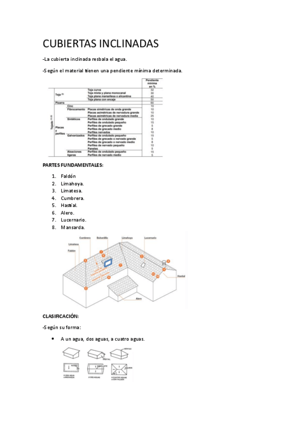 Miniatura del documento CUBIERTAS-INCLINADAS.pdf