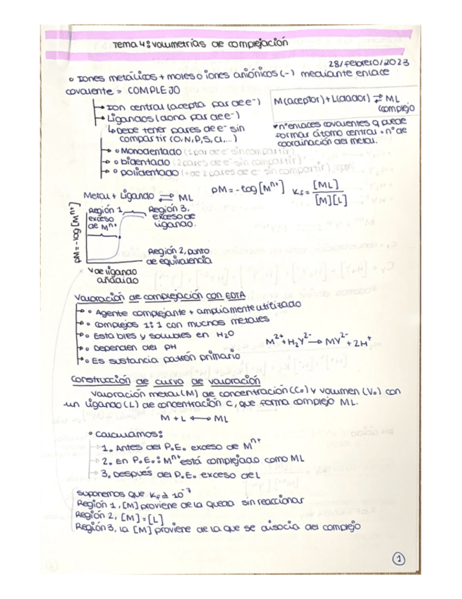 Miniatura del documento Teoria-TEMA-IV--volumetrias-de-formacion-de-complejos.pdf