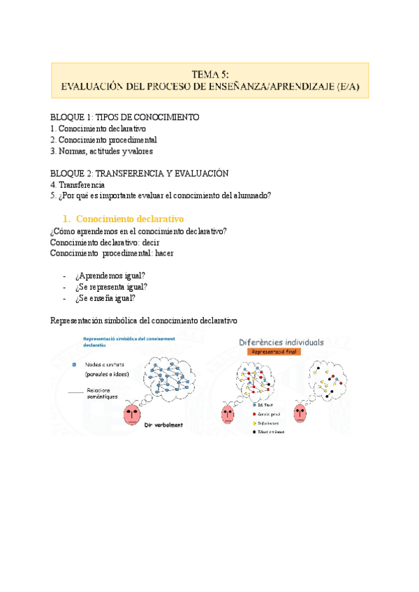 Miniatura del documento unidad-tematica-5.pdf