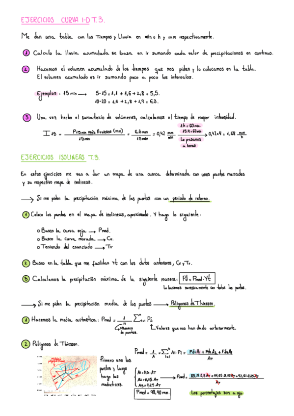 Miniatura del documento Formulario-hidrologia.pdf