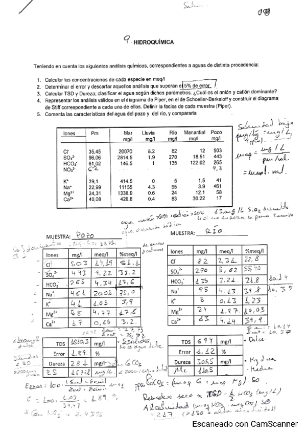 Miniatura del documento Hidroquimica-ejercicios-2023.pdf