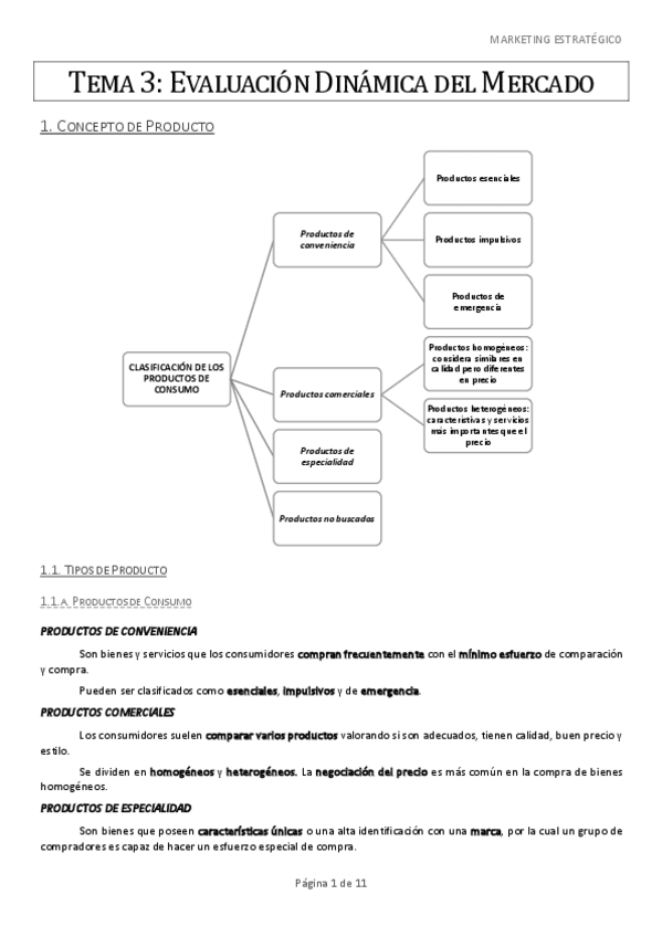 Miniatura del documento Marketing-T3.pdf