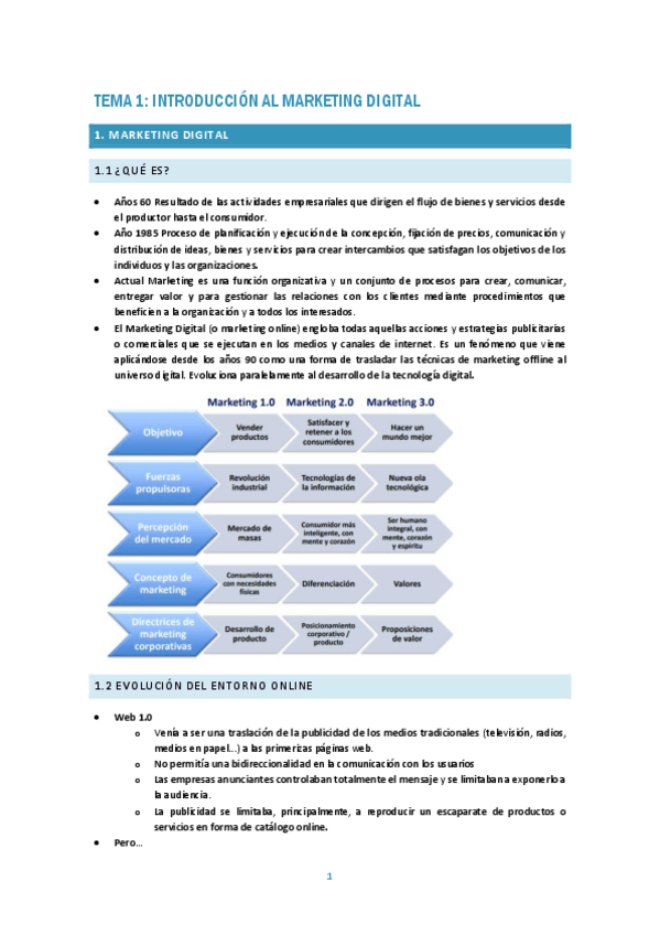 Miniatura del documento apuntes-FINAL-MARKETING.pdf