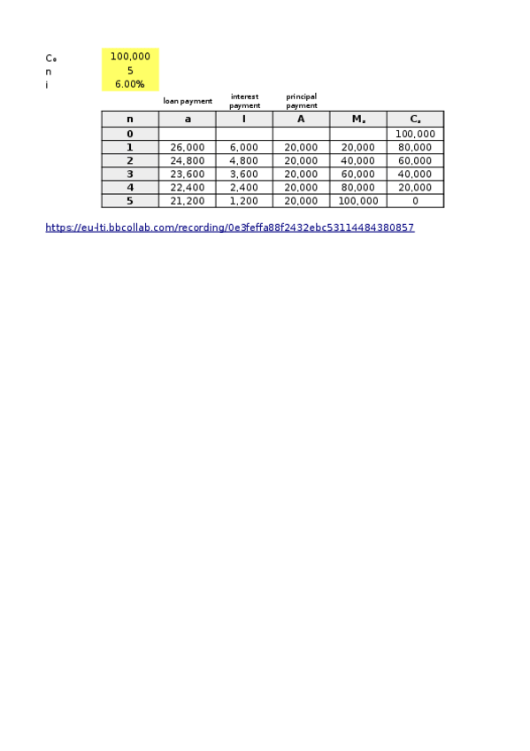 Miniatura del documento Practicas-Tema-6.xlsx