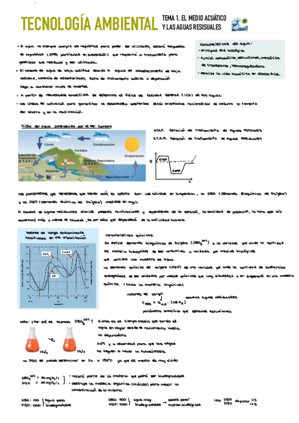 Miniatura del documento TAMB-TEMA1.pdf