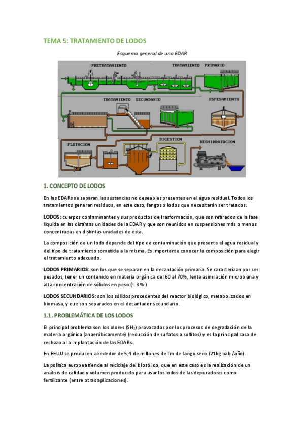 Miniatura del documento TAMBTEMA5.pdf
