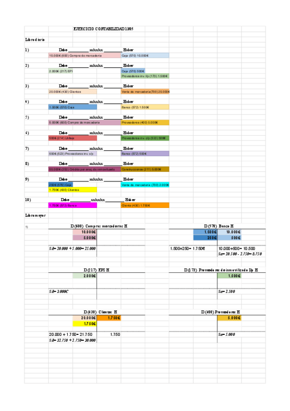 Miniatura del documento Contabilidad-1305-Libro-diario-y-libro-mayor-GPC-Hoja-1.pdf