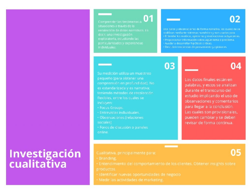 Miniatura del documento Investigacion-cualitativa.pdf