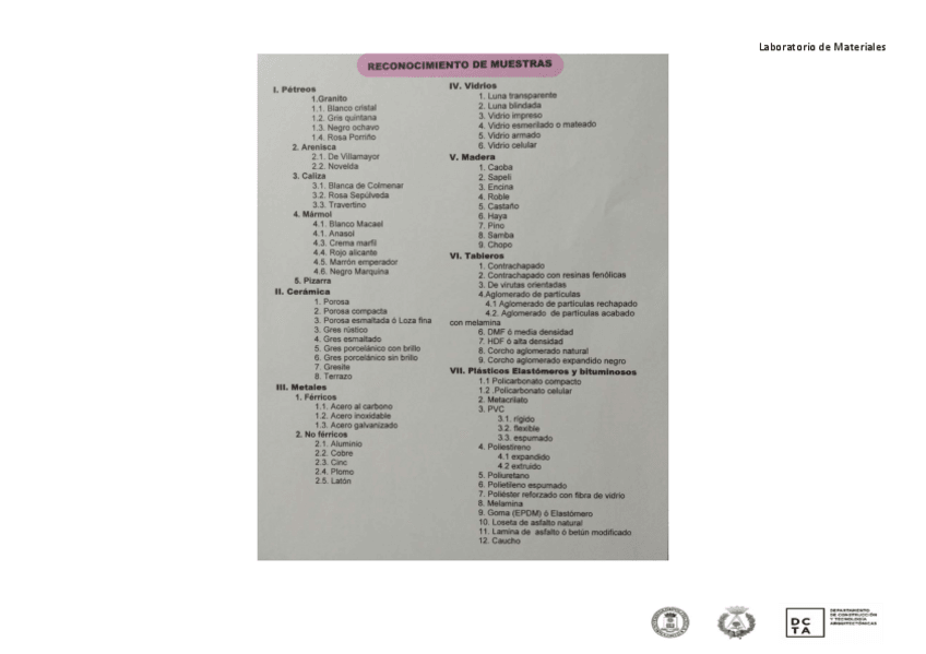 Miniatura del documento Identificacion-de-materiales.pdf