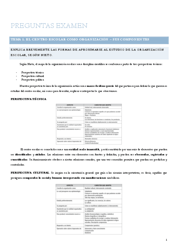 Miniatura del documento Preguntas-Examen-Organizacion.pdf