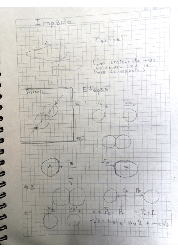 Miniatura del documento Impacto.pdf