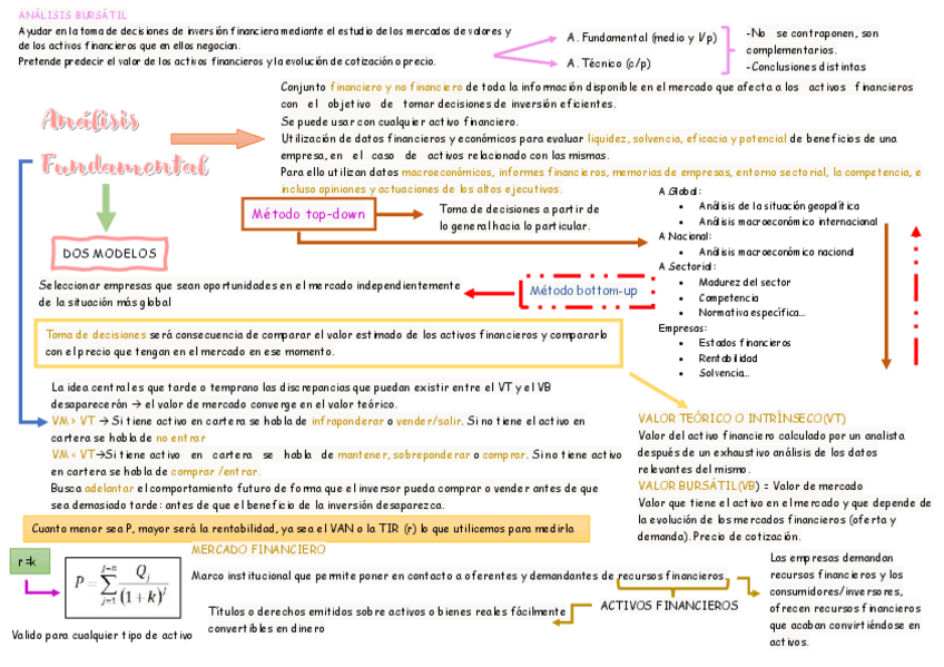 Miniatura del documento ANALISIS-FUNDAMENTAL.pdf