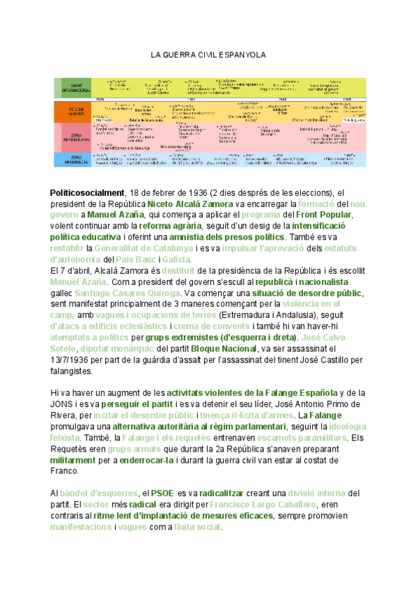 Miniatura del documento LA-GUERRA-CIVIL.pdf
