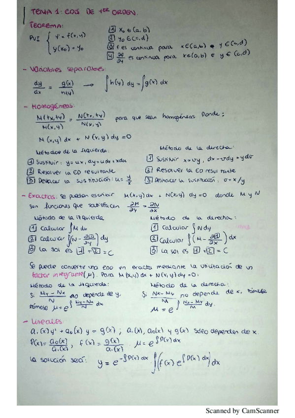 Miniatura del documento mates II resumen.pdf