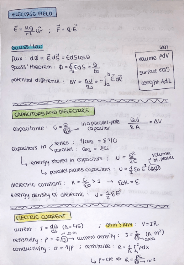 Miniatura del documento Resumen-fisica-II.pdf